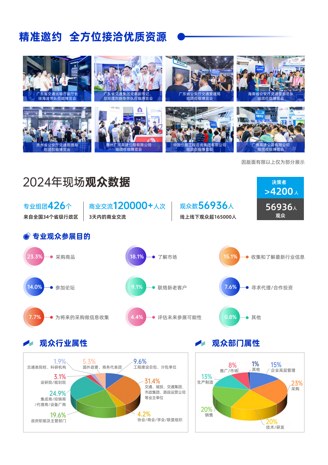 第五屆粵港澳大灣區(qū)道路交通安全及應(yīng)急展邀請函_03.png