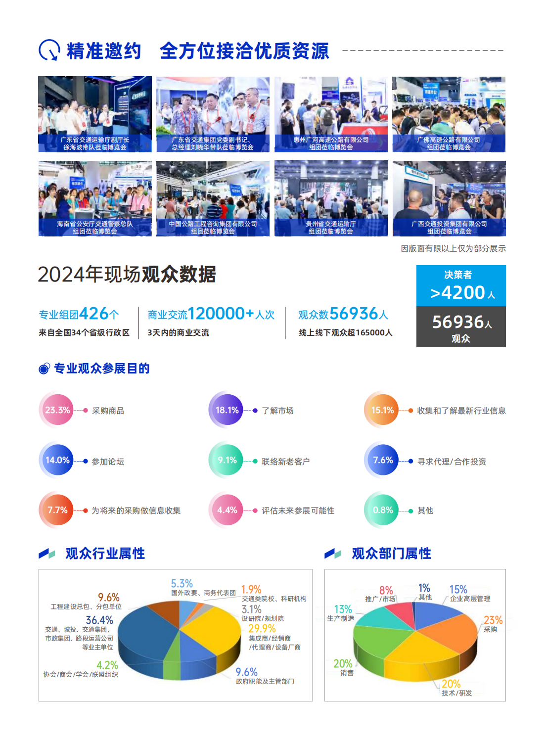 （已壓縮）第五屆粵港澳大灣區(qū)公路基礎(chǔ)設(shè)施數(shù)字化展覽會(huì)邀請函_04.png
