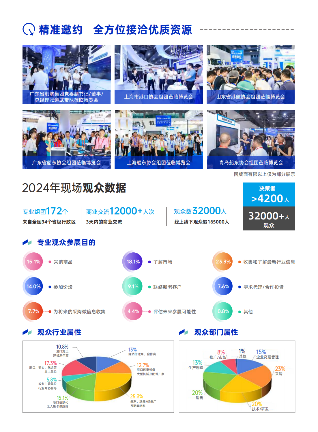 （已壓縮）第五屆粵港澳大灣區(qū)船舶海事展覽會(huì)邀請(qǐng)函_06.png