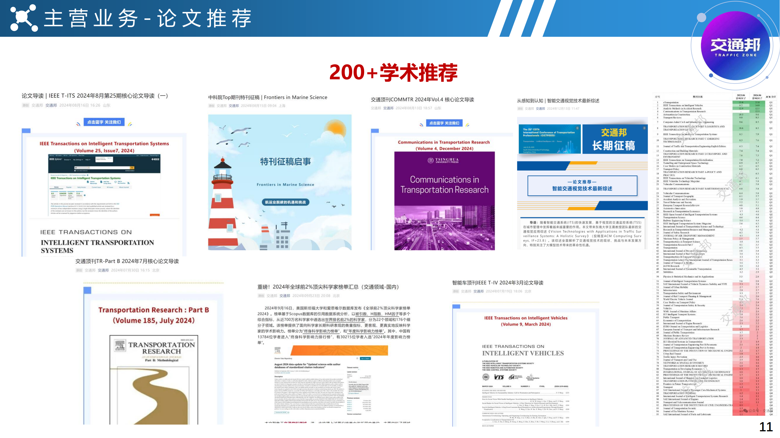 2025交通邦公司介紹_10.png